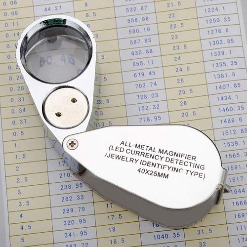 Water & Wood New Jewellers Lens 40 X 25mm Loupe Eye Magnifier LED Light